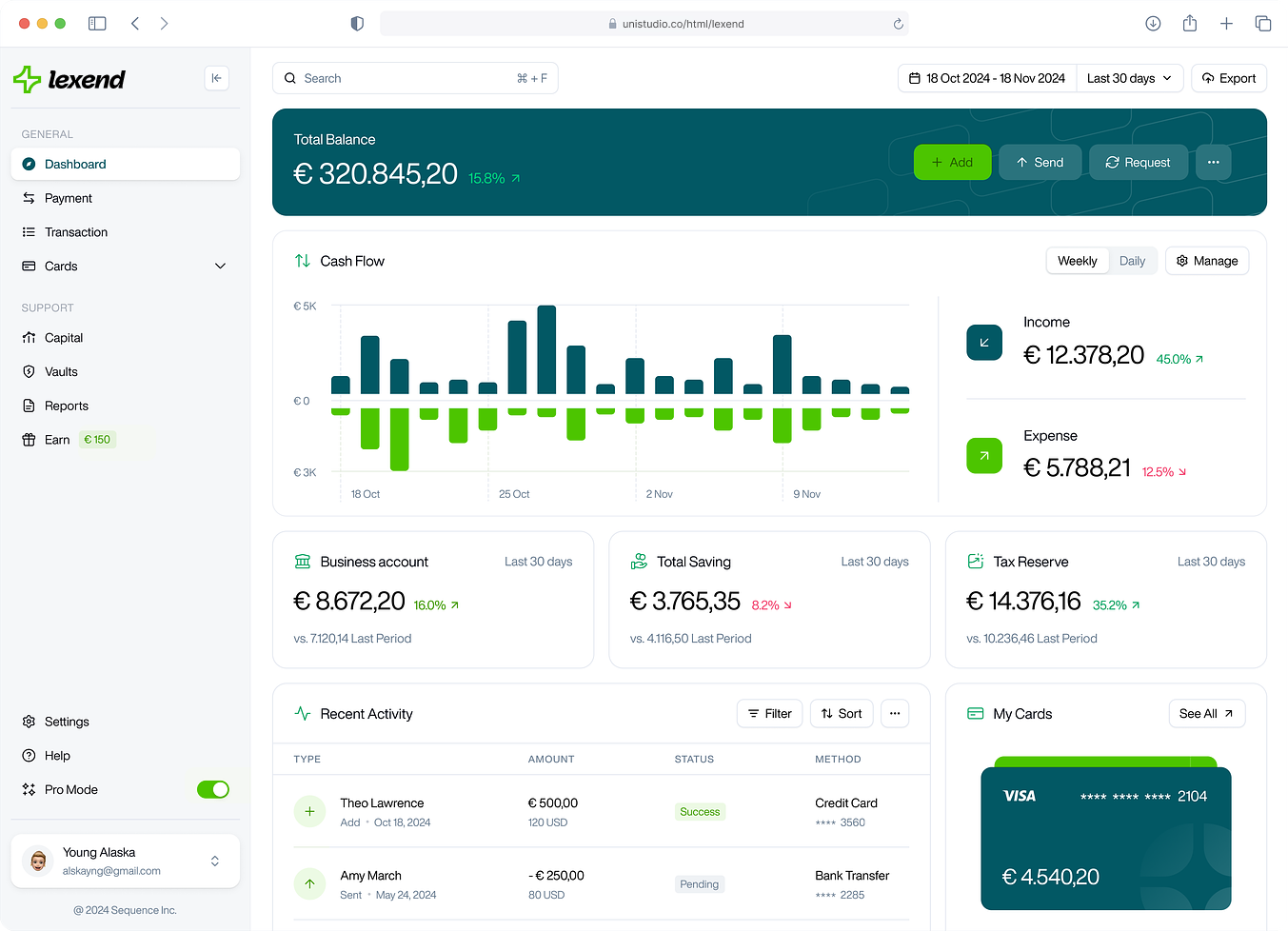 Dashboard Knackline